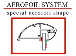 Balcony Aerofoil System